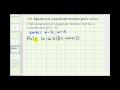 Understanding Quadratic Functions with Complex Zeros