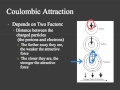 Coulombic Attraction and Atomic Structure