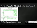 Understanding Area and Multiplication Concepts