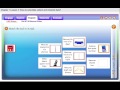 Scientific Measurement and Tools Concepts