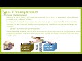 Understanding Unemployment
