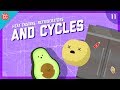 Heat Engines and Refrigeration Concepts