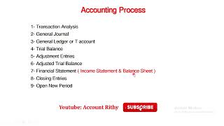 Acctg#3 គោលបំណងនៃការកត់ត្រាបញ្ជីគណនេយ្យ