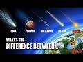 Meteors, Meteorites, and Comets