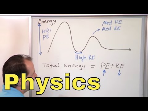 01 - Introduction to Physics, Part 1 (Force, Motion &...