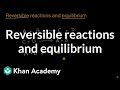 Chemical Equilibrium Concepts