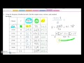 Statistical Analysis Concepts