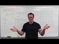 Population Dynamics and Slope Fields