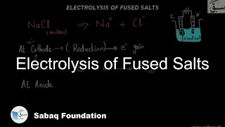 Electrolysis of Fused Salts