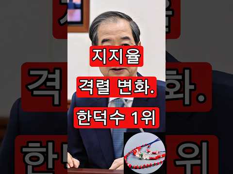 지지율 격렬 변화. 한덕수 충격 1위