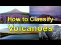 Volcano Types and Eruption Characteristics