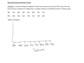 Data Display Techniques and Concepts