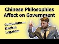 Legalism and Eastern Zhou Philosophies
