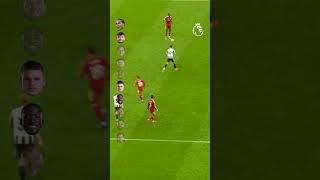 Liverpool's FREE-FLOWING Build-Up Play 🤤