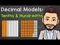 Decoding Tenths and Hundredths in Decimals and Fractions