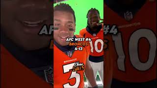 Predicting NFL teams records Pt.3 AFC/NFC West #shorts