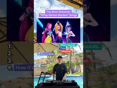 The most streamed “KPop Demon Hunters” songs of ALL TIME 📈 (Soda Pop, Golden, Your Idol & more)