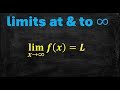 Limits and Asymptotes: A Deep Dive