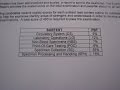 ASCP Certification Exam Overview