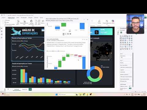 Power BI - Análise de Exportações e Curso Gratuito Disponível