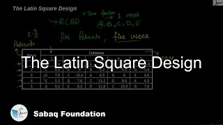 The Latin Square Design