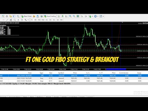 LIVE FT One Gold Balance $1000 Pair #xauusd  Fibo Strategy Breakout Profit $363 4/10/2023