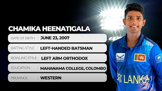 Get to Know | Chamika Heenatigala