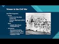 Civil War: Key Figures and Concepts