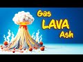Volcanic Activity and Eruptions