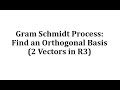 Understanding the Gram-Schmidt Process