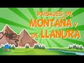 Landforms and Their Characteristics