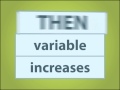 Exploring the Concept of a Hypothesis
