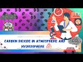Earth's Spheres and Environmental Impact