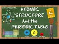 Exploring Atomic Structure and the Periodic Table