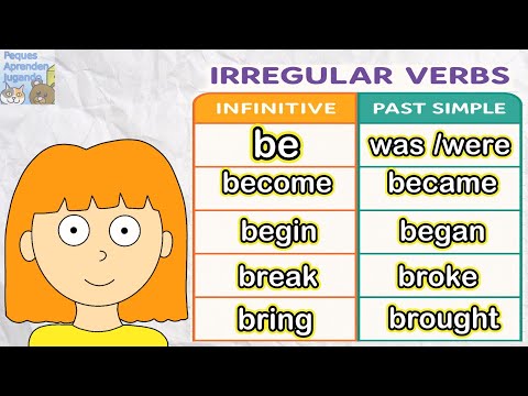 Irregular verbs para niños  Infinitive & Past Simple  Peques Aprenden Jugando