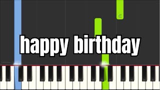 How to Play Happy Birthday To You on Piano | Easy Beginners Tutorial