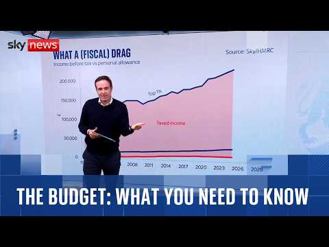 YouTube video thumbnail: Fiscal Drag, Frozen Thresholds, Hidden Pain: The Budget Explained