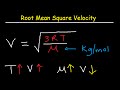 Gas Molecules Velocity and Kinetic Energy