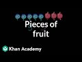 Understanding Addition and Subtraction with Fruits