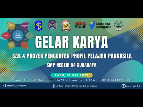GELAR KARYA P5 TEMA 3 GAYA HIDUP BERKELANJUTAN
