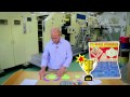 Complex Curves and Curve-Generating Machines