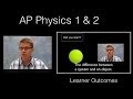AP Physics Video Resources Overview