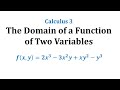 Understanding Domain of Functions