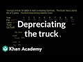 Understanding Capitalizing and Depreciating Assets
