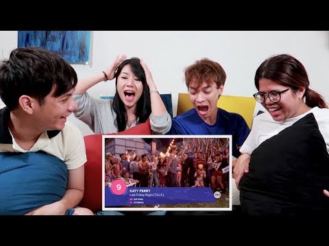 คุณทนความตื๊ดได้แค่ไหน? ห้ามร้อง! ห้ามเต้น! | ฝ้าย WIRI