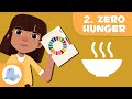 Understanding Zero Hunger
