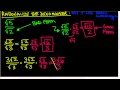 Rationalizing the Denominator Explained