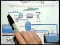 Energy Transfer and Transformation Concepts