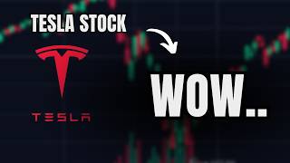 BOMBSHELL: "The Stock Market Has Bottomed" | Tesla Stock.....