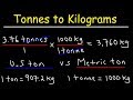 Converting Between Tons and Kilograms